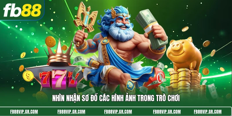 Nhìn nhận sơ đồ các hình ảnh trong trò chơi